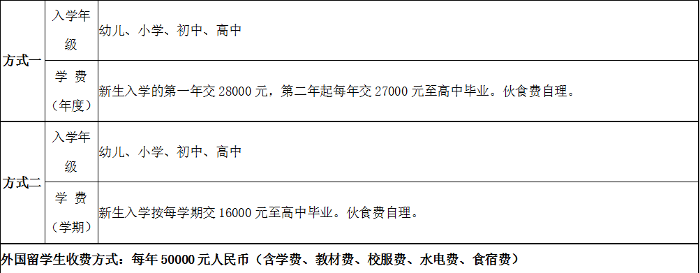 江西省西山国际学校2019年春季招生简章