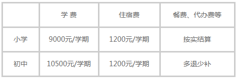 昆山国际学校国际部2022年招生简章(包含学费）