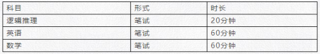 美伦国际教育