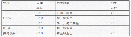 美伦国际教育
