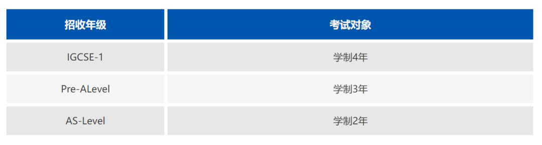 2024年上海阿德科特学校招生入学信息