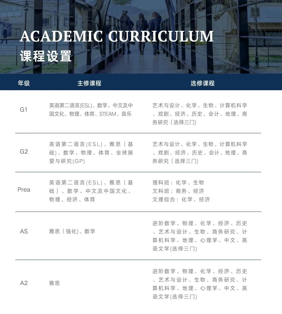 2024年上海阿德科特学校课程介绍