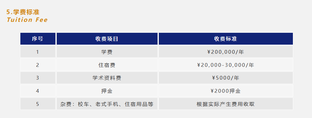 上海阿德科特学校怎么样？学费师资如何？附2024申请流程、入学考试内容