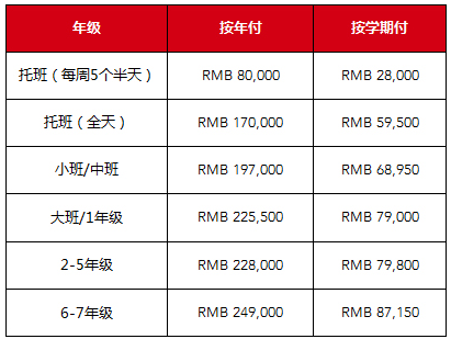 上海德威英国国际学校招生简章