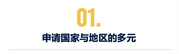 上海赫贤学校2025届毕业生大学录取阶段性汇总