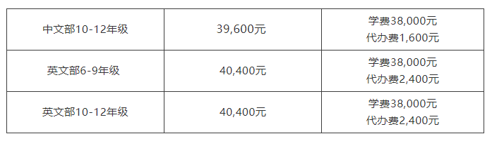 进才中学国际部2022学年中学部招生简章