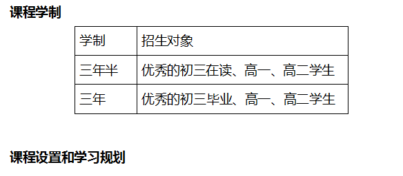 上海交通大学继续教育学院 A-Level国际高中课程