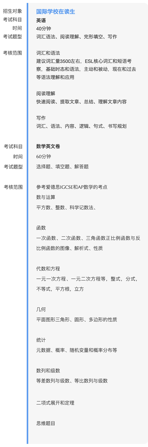 上海建桥国际高中入学考试大纲（国际三年制）.jpg