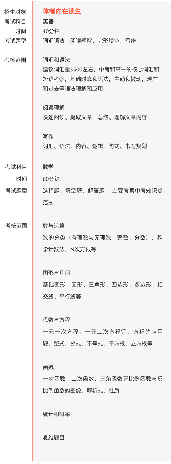 上海建桥国际高中入学考试大纲（国内3年制）.jpg