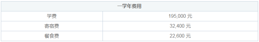 上海莱克顿学校学费是多少？