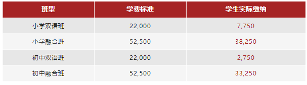 上海市燎原双语学校2025秋季插班咨询现已启动