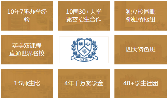 上海诺美学校2021年招生简章