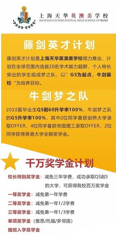 上海英澳美学校牛剑梦之队招生有什么要求？