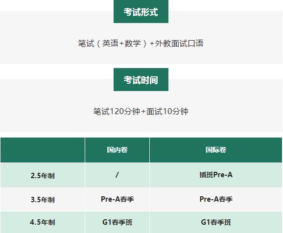 上海天华英澳美学校2022春季入学考试.jpg