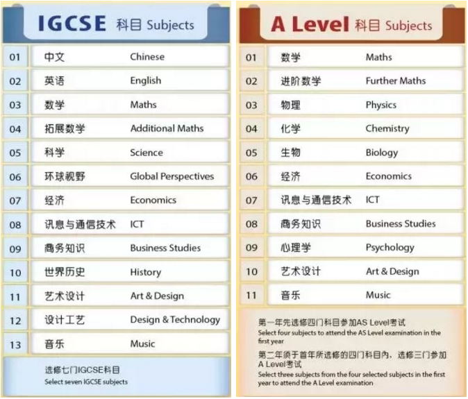 上海耀华国际双语学校