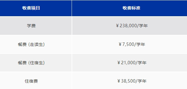 上海耀华国际古北校区2024-25学年招生简章