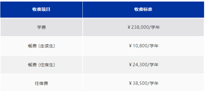 上海耀华古北校区2024-25学年招生简章