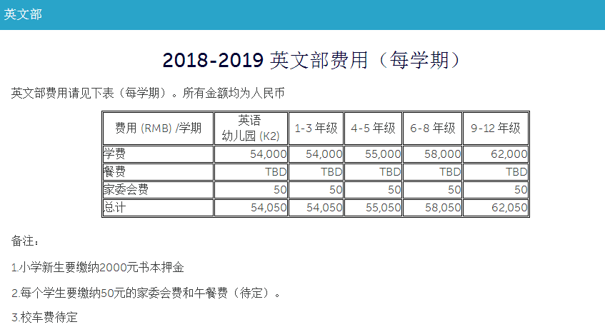 上海市民办中芯学校——AP课程