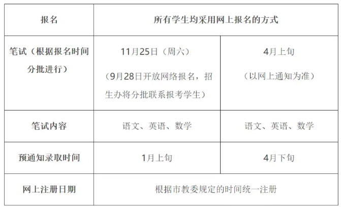 上海世界外国语中学2024年秋季招生信息