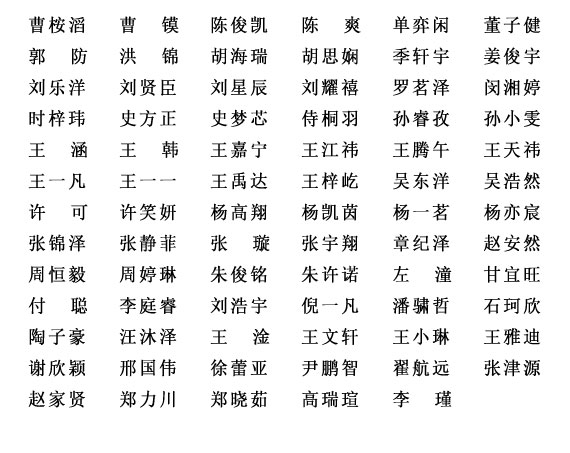 市钟吾国际学校创新人才培养三年实现“三级跳”