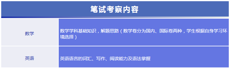 苏州阿德科特学校入学考试考哪些科目