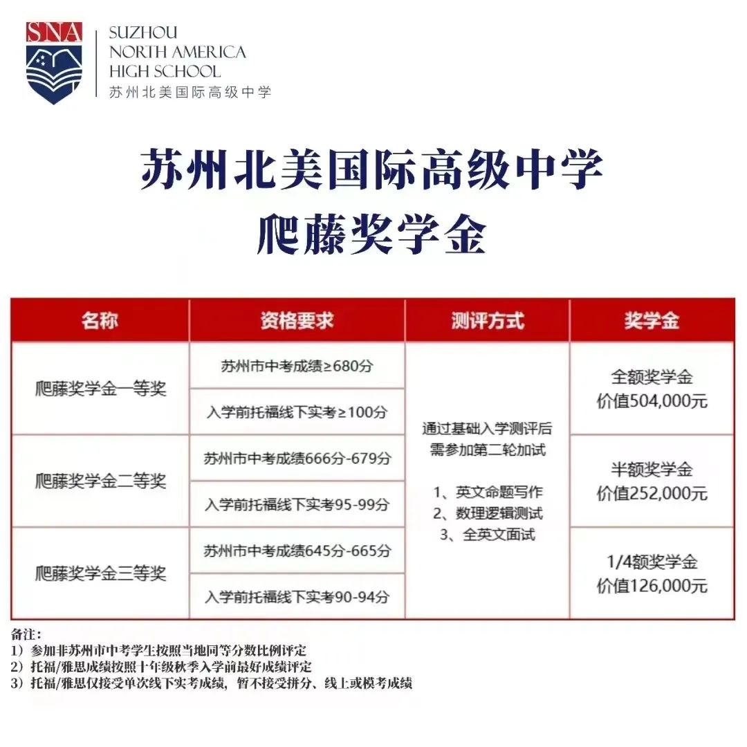 苏州北美国际高级中学2023年爬藤奖学金