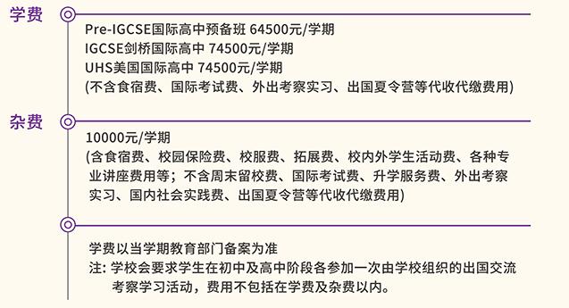深圳市富源英美学校学费一年多少？