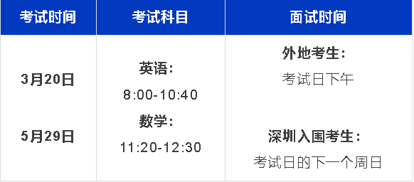 深国交招生简章发布！招生人数、考试时间、学费……