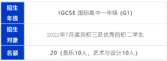深国交招生简章发布！招生人数、考试时间、学费……