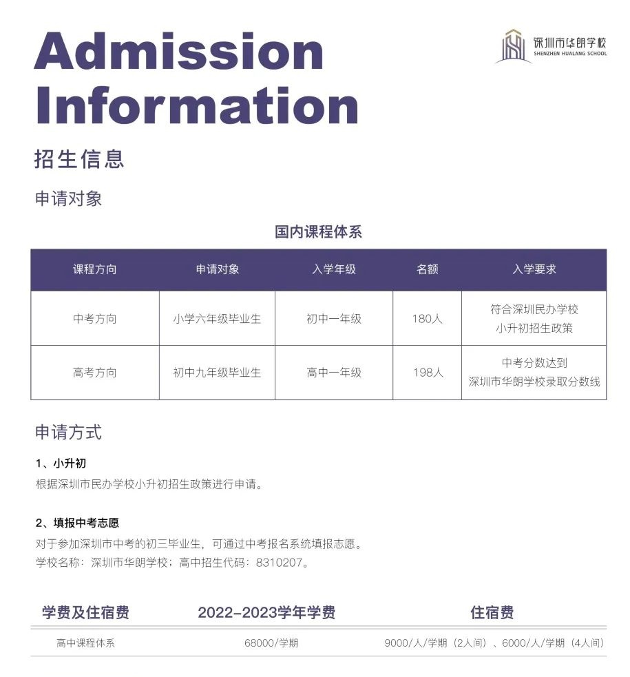 深圳市华朗学校2022年秋季招生简章来啦