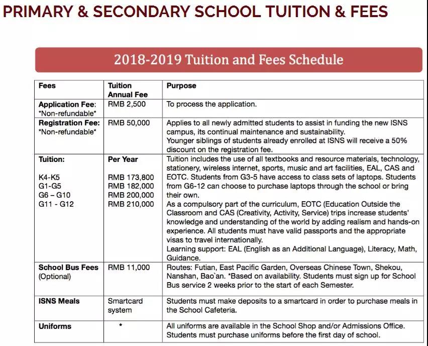深圳南山国际学校最新入学要求全解 抢学位要尽早