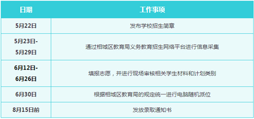 苏州诺德学校2023年秋季招生对象有哪些？