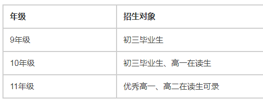 QQ图片20210723095629.png