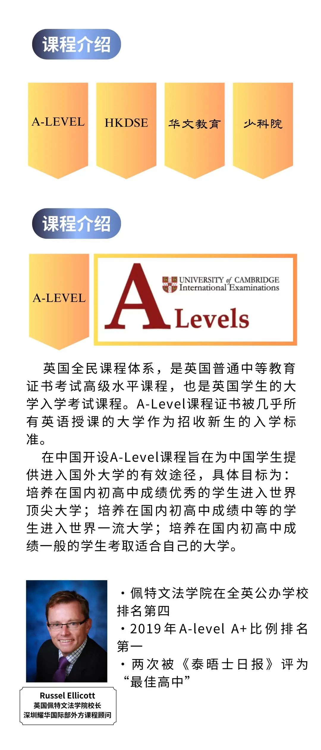 深圳市耀华实验学校国际部课程介绍