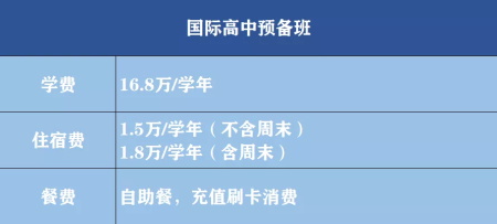 深圳中宏国际书院2021年学费多少？