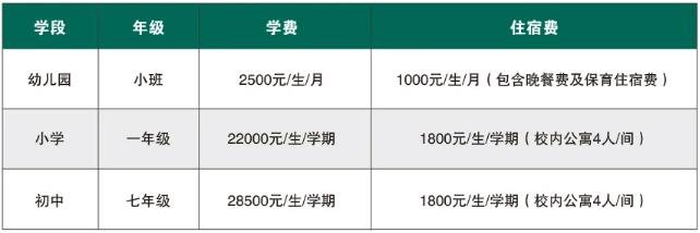 苏州中加枫华国际学校2021年学费、收费多少