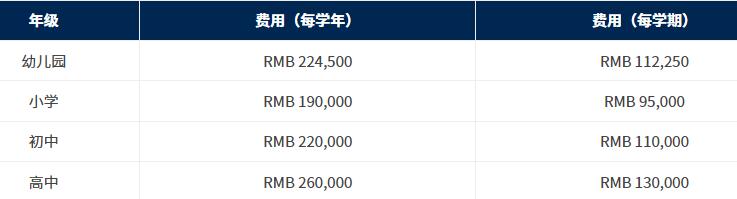 杭州威雅学校学费多少？