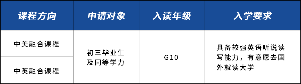 2023年万科梅沙书院学费多少钱一年