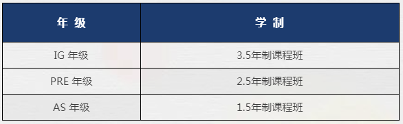 万科梅沙书院2023年招生信息及学费！