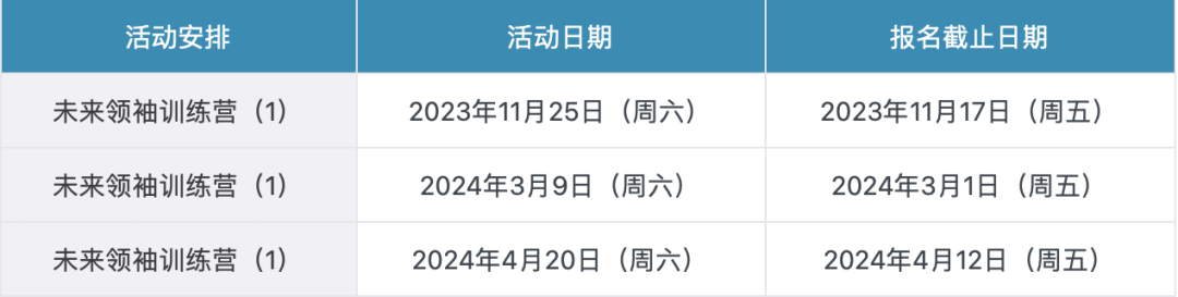 万科梅沙书院近期入学考试时间