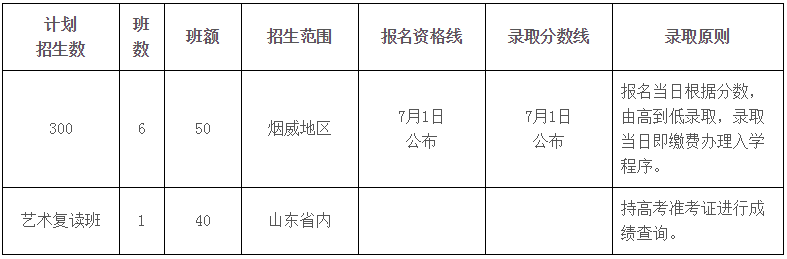 烟台清泉学校2018年招生简章